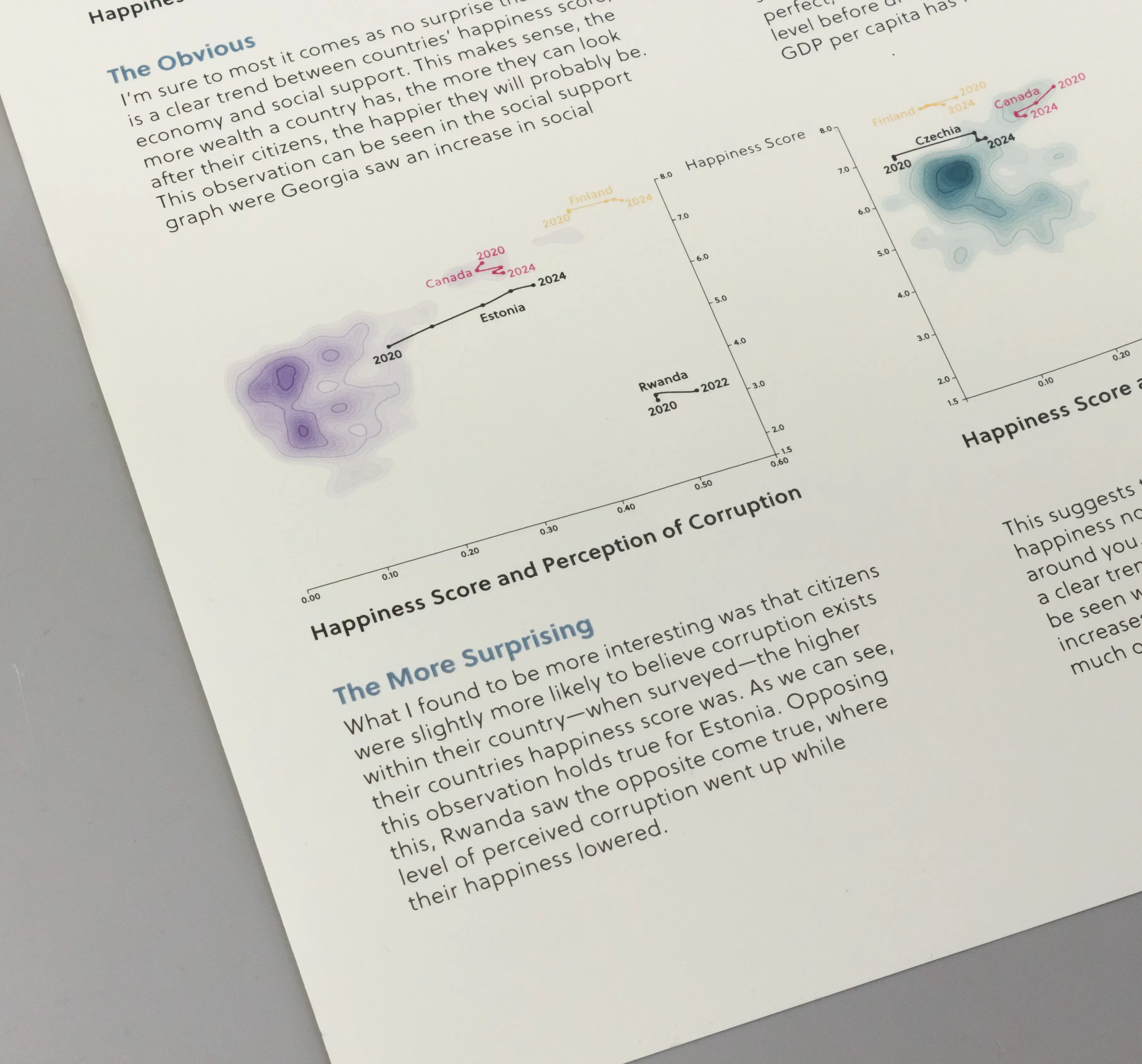Close-up of back cover design and project details